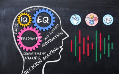 Boost Your EQ: Daily Practices for Success
