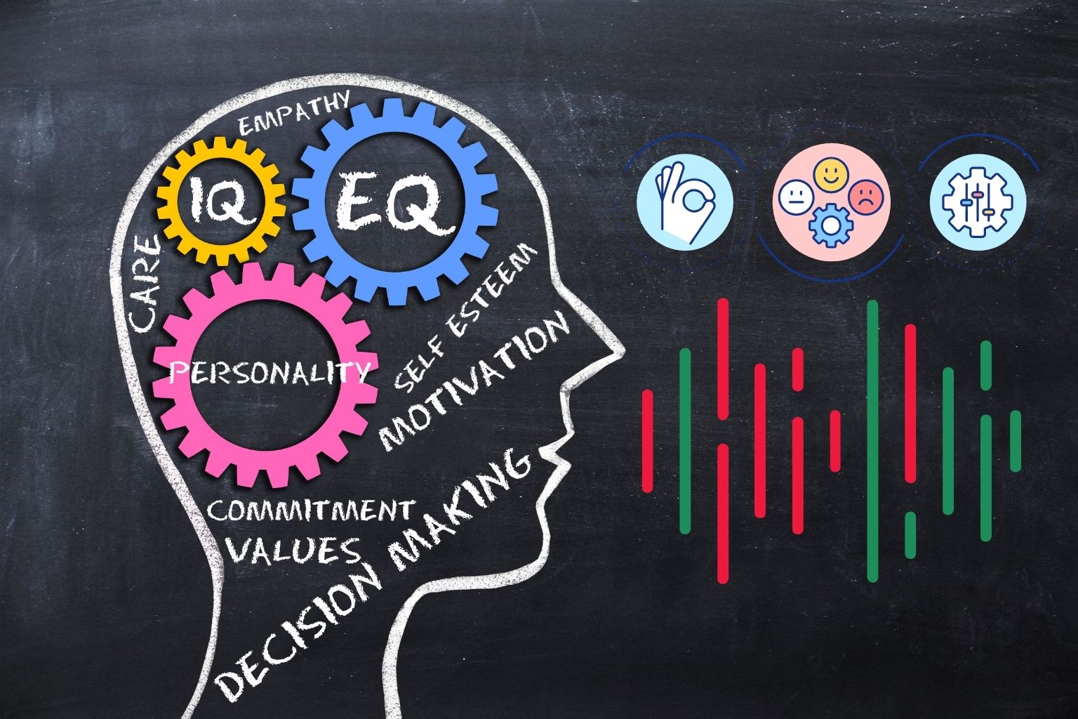 Boost EQ Daily Practices for Success