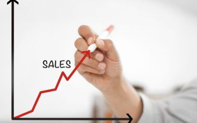 How to Set Sales Targets You’ll Actually Hit