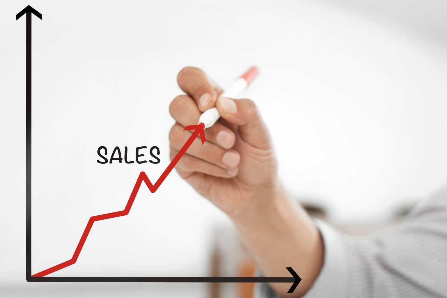 How to Set Sales Targets You’ll Actually Hit
